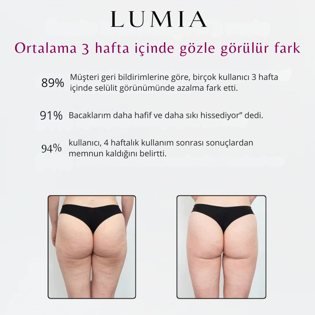 Lumia Şekillendirici Tayt — Selülit Azalmasına Yardımcı Olur