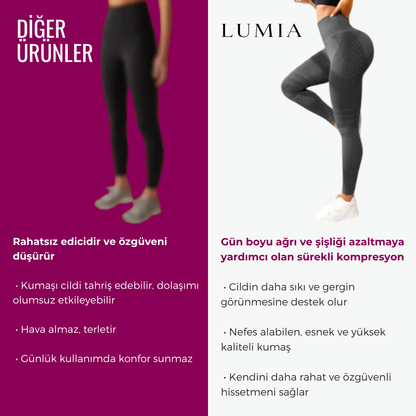 Lumia Şekillendirici Tayt — Selülit Azalmasına Yardımcı Olur